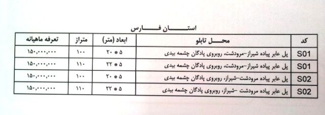 قیمت بیلبوردهای استان فارس