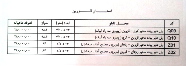 قیمت بیلبوردهای استان قزوین