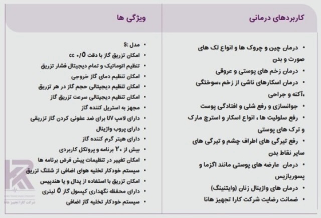 شرکت کارا تجهیز هانا وارد کننده و مجری خدمت و تعمیرات دستگاههای زیبایی در سراسر ایران